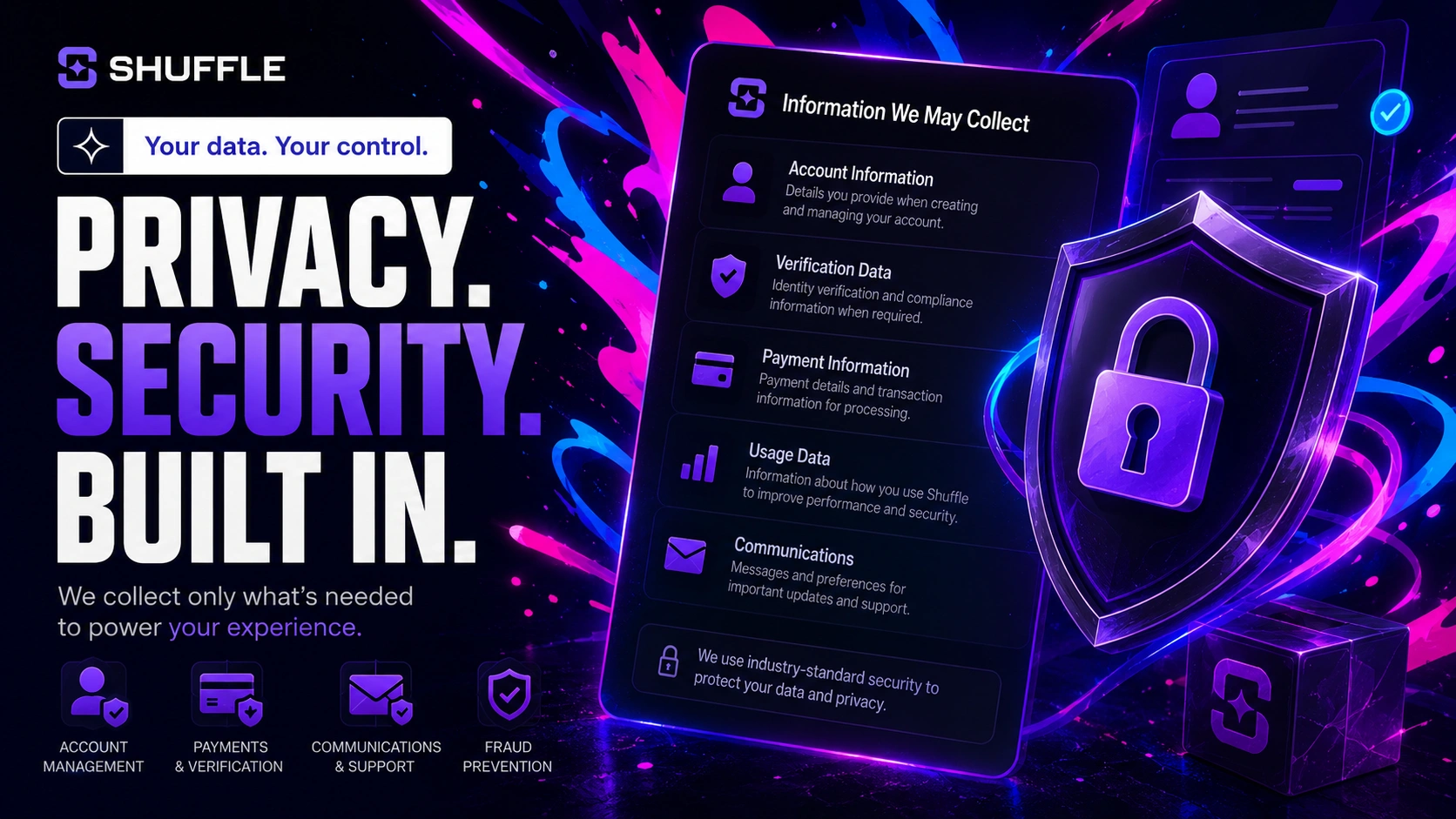 Shuffle privacy policy dashboard showing data collection categories