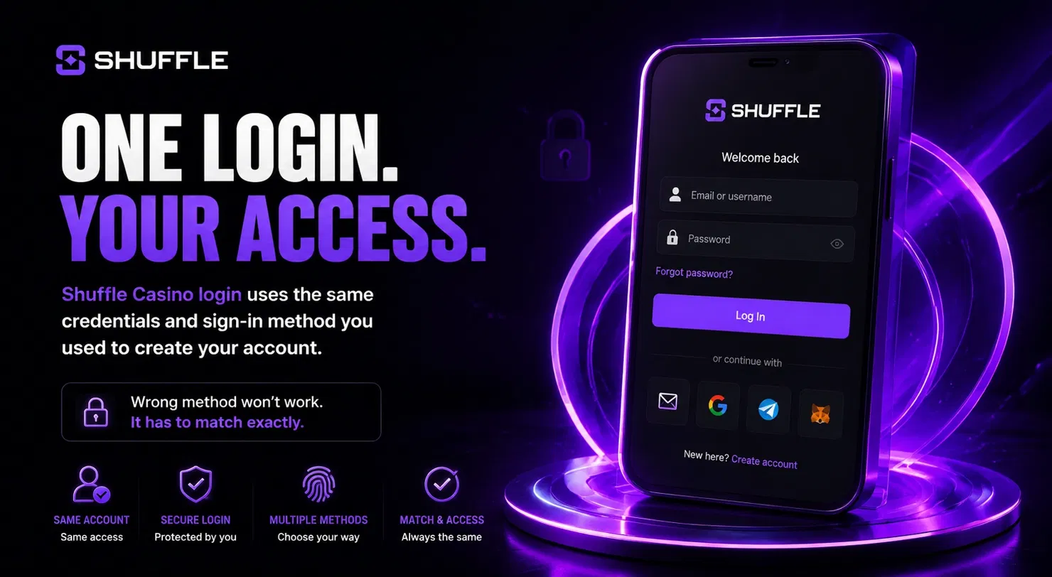 Shuffle Casino login screen with social sign-in options